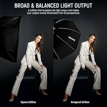 Amazon.com : NEEWER 28